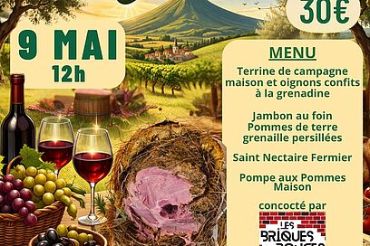 Agrandir l'image, fenêtre modale