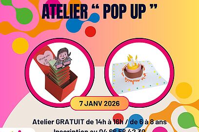 Agrandir l'image, fenêtre modale