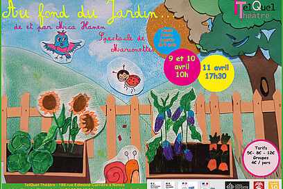 Agrandir l'image, fenêtre modale