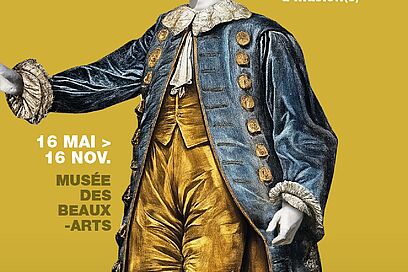 Agrandir l'image, fenêtre modale