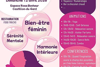 Agrandir l'image, fenêtre modale