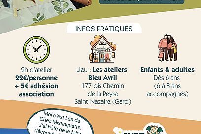 Agrandir l'image, fenêtre modale