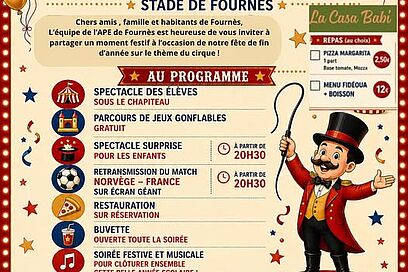 Agrandir l'image, fenêtre modale