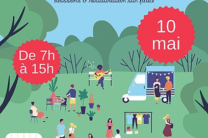 Agrandir l'image, fenêtre modale