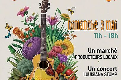 Agrandir l'image, fenêtre modale