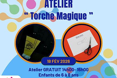 Agrandir l'image, fenêtre modale